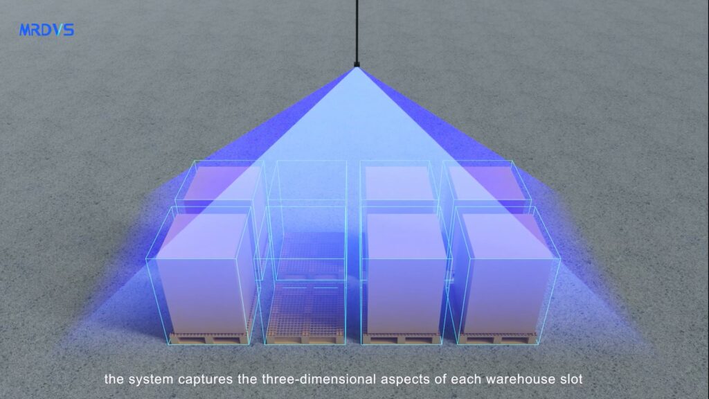 3D Vision Warehouse Monitoring