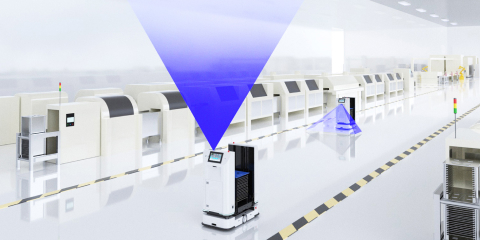 RTLS SLAM Localization