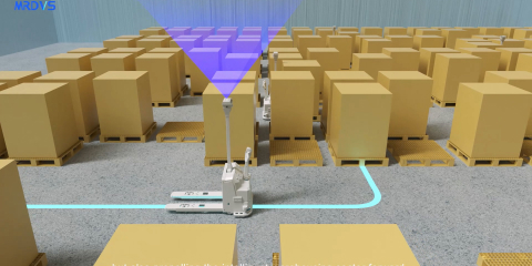 Warehouse Monitoring